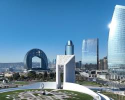 Tax Code of Azerbaijan: 2025 Tax Code Amendments